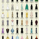 Illustration for article titled See Every Best Actress Gown Since 1929 in One Awesome Infographic